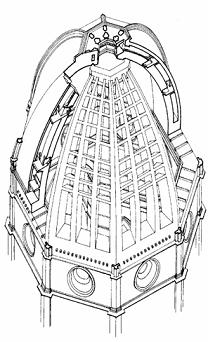 Cupola of the Dome