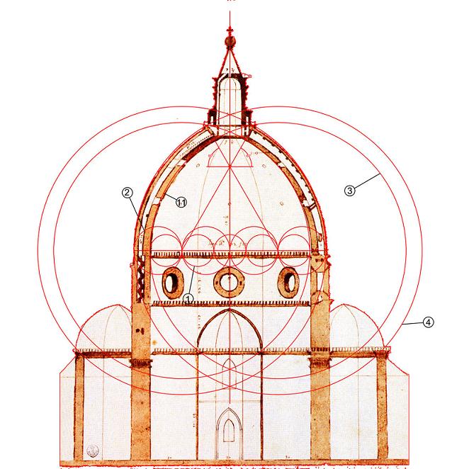 Risultato immagini per brunelleschi matematica